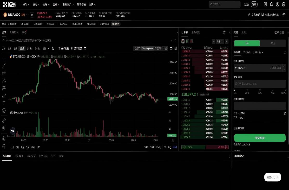 Gate客户端下载_Gate电脑版下载_Gate平台技术架构与安全特性展示
